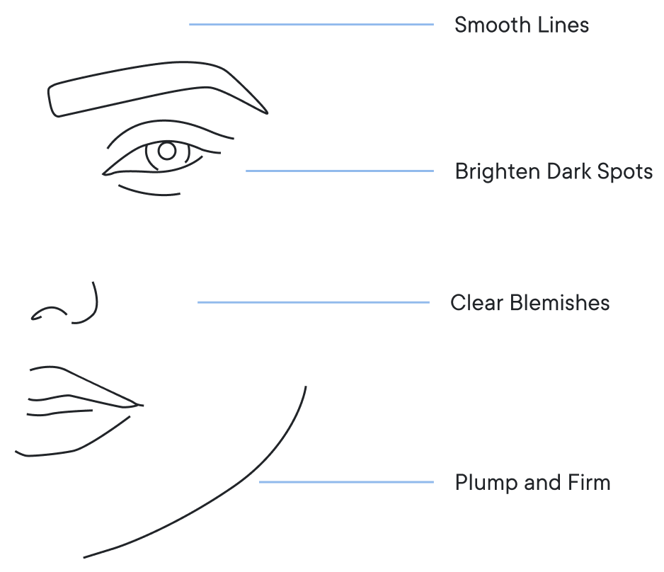 targets fine lines, wrinkles, & more